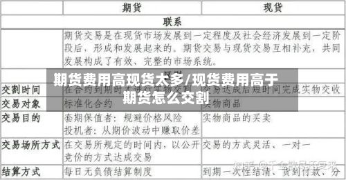 期货费用高现货太多/现货费用高于期货怎么交割-第3张图片