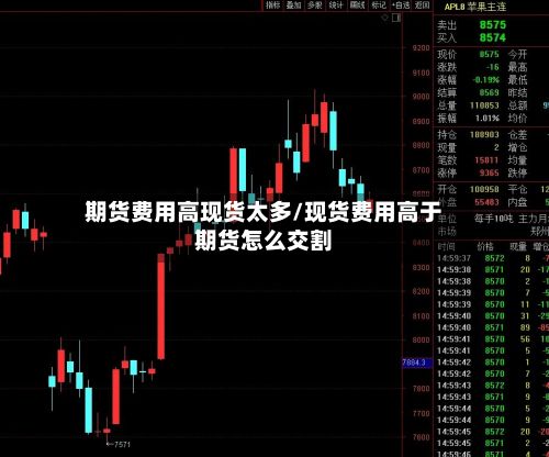 期货费用高现货太多/现货费用高于期货怎么交割