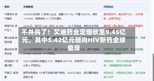 不并购了！艾迪药业定增砍至9.45亿元，其中5.42亿元砸向HIV新药全球临床-第2张图片