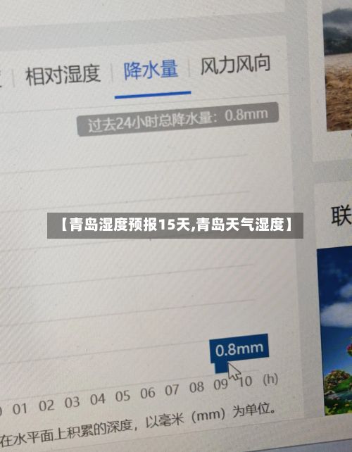 【青岛湿度预报15天,青岛天气湿度】