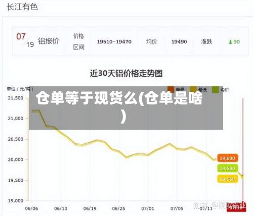 仓单等于现货么(仓单是啥)