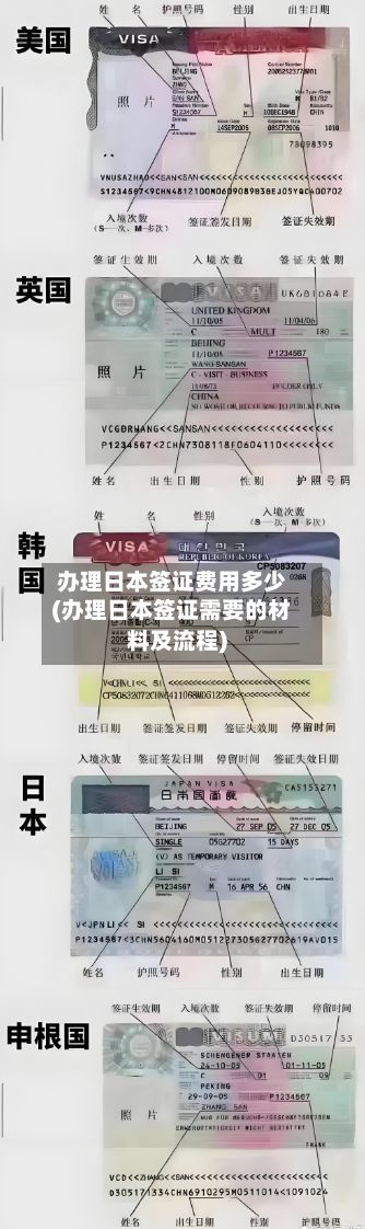 办理日本签证费用多少(办理日本签证需要的材料及流程)-第3张图片