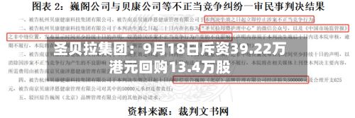 圣贝拉集团：9月18日斥资39.22万港元回购13.4万股