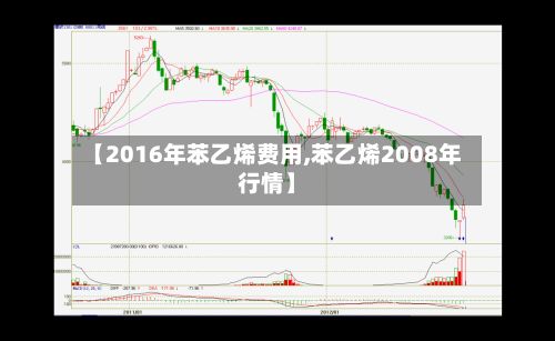 【2016年苯乙烯费用,苯乙烯2008年行情】