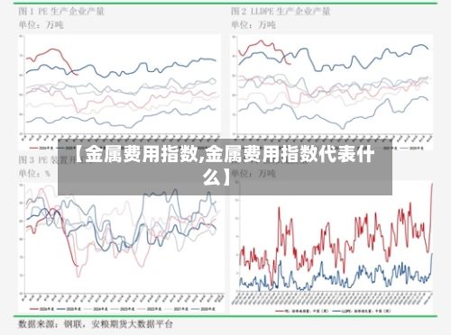 【金属费用指数,金属费用指数代表什么】-第2张图片