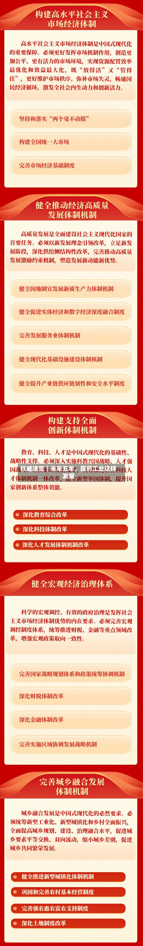 权威速览｜未来五年	，医药工业这样发展-第1张图片