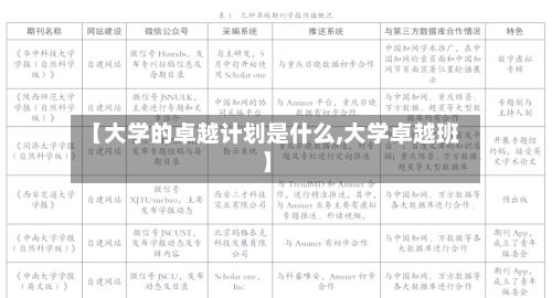 【大学的卓越计划是什么,大学卓越班】