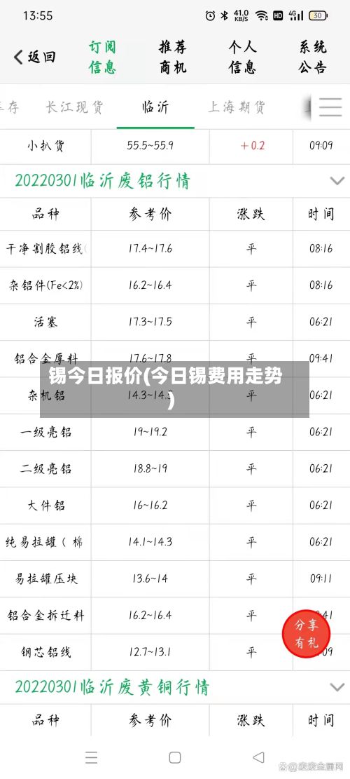 锡今日报价(今日锡费用走势)