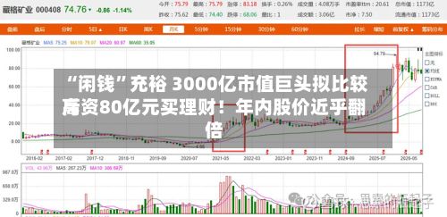 “闲钱	”充裕 3000亿市值巨头拟比较高斥资80亿元买理财！年内股价近乎翻倍-第2张图片