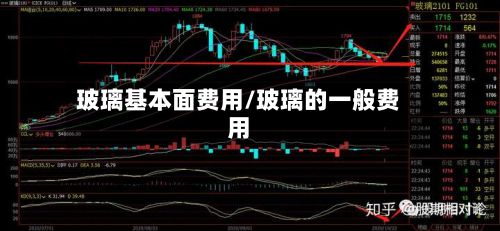 玻璃基本面费用/玻璃的一般费用