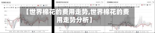 【世界棉花的费用走势,世界棉花的费用走势分析】-第3张图片
