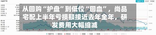 从回购“护盘”到低位“回血”，尚品宅配上半年亏损额接近去年全年，研发费用大幅缩减