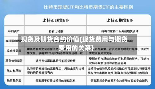 现货及期货合约价值(现货费用与期货费用的关系)