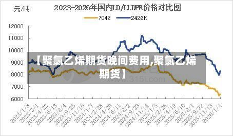 【聚氯乙烯期货晚间费用,聚氯乙烯 期货】-第2张图片