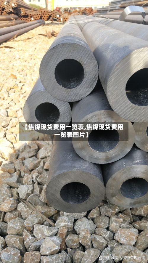 【焦煤现货费用一览表,焦煤现货费用一览表图片】
