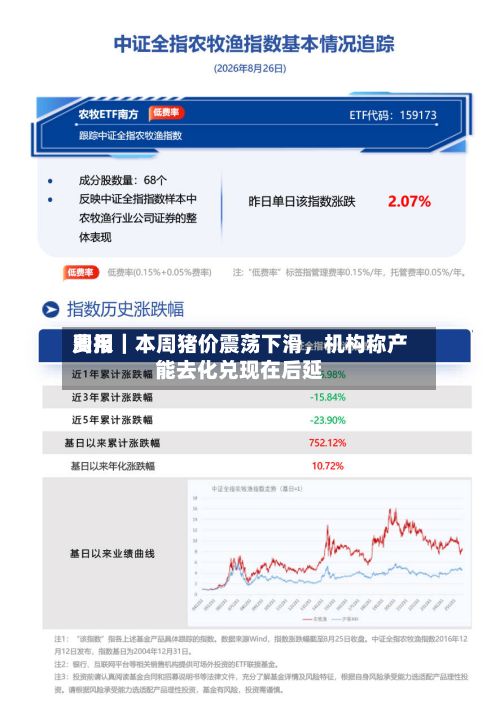 费用周报｜本周猪价震荡下滑，机构称产能去化兑现在后延