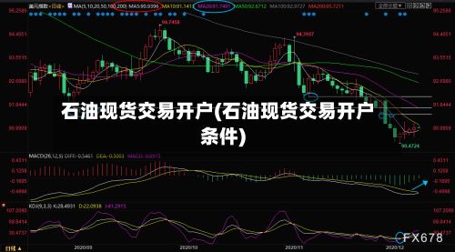 石油现货交易开户(石油现货交易开户条件)