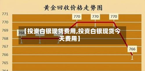 【投资白银现货费用,投资白银现货今天费用】-第2张图片