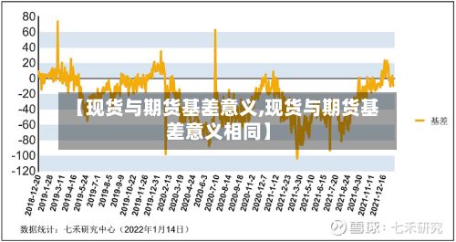 【现货与期货基差意义,现货与期货基差意义相同】-第3张图片