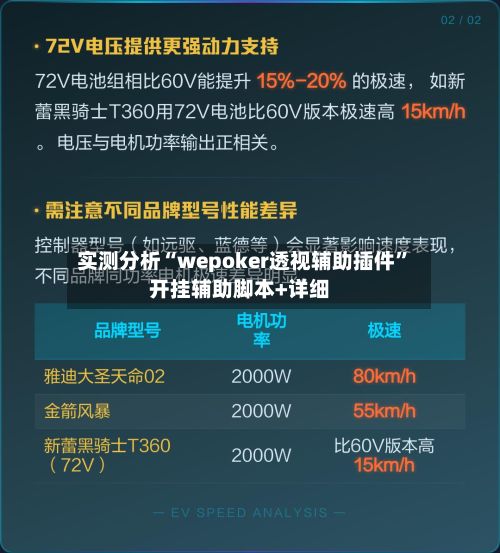 实测分析“wepoker透视辅助插件”开挂辅助脚本+详细-第2张图片