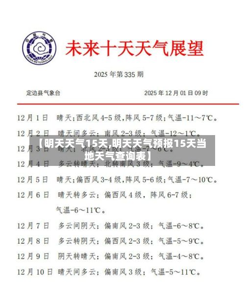 【明天天气15天,明天天气预报15天当地天气查询表】-第3张图片