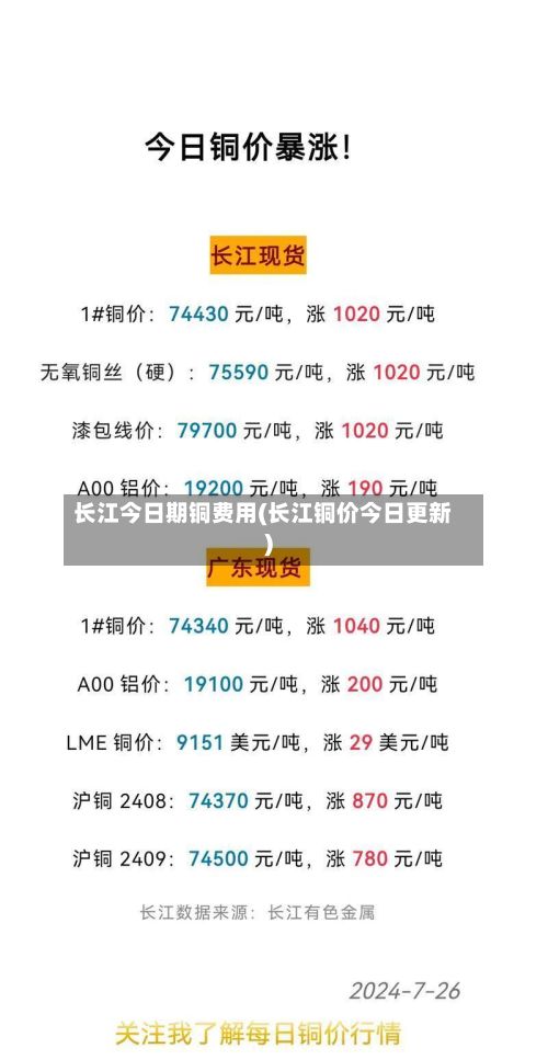 长江今日期铜费用(长江铜价今日更新)-第2张图片