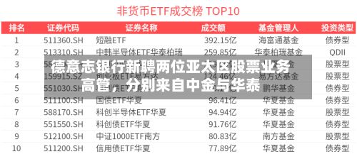 德意志银行新聘两位亚太区股票业务高管，分别来自中金与华泰