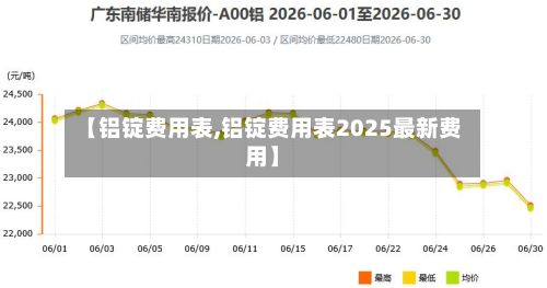 【铝锭费用表,铝锭费用表2025最新费用】