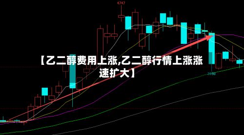 【乙二醇费用上涨,乙二醇行情上涨涨速扩大】