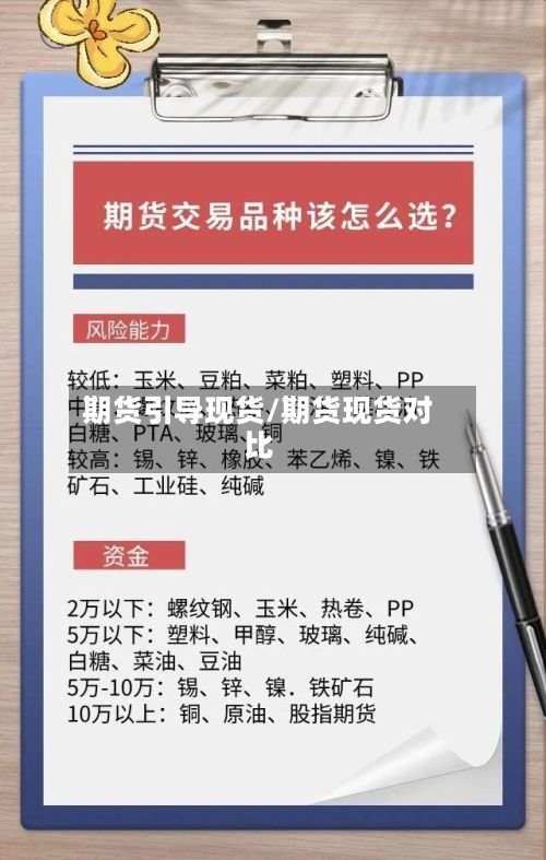 期货引导现货/期货现货对比-第3张图片