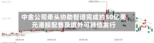 中金公司牵头协助智谱完成约50亿美元港股配售及境外可转债发行-第3张图片