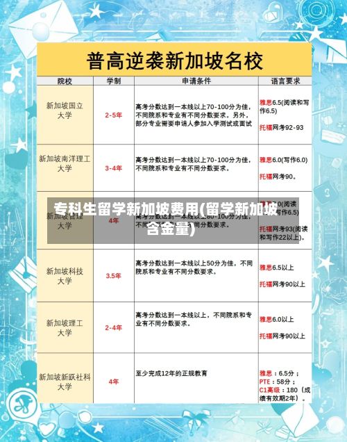 专科生留学新加坡费用(留学新加坡含金量)-第3张图片