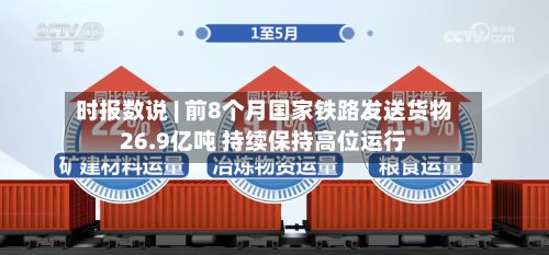 时报数说 | 前8个月国家铁路发送货物26.9亿吨 持续保持高位运行-第1张图片