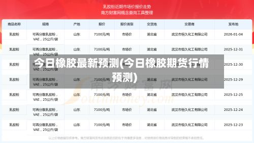 今日橡胶最新预测(今日橡胶期货行情预测)-第3张图片