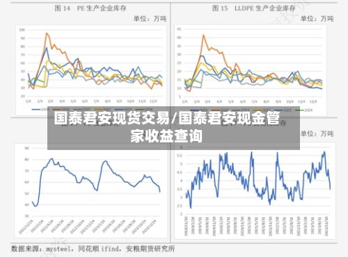 国泰君安现货交易/国泰君安现金管家收益查询-第3张图片