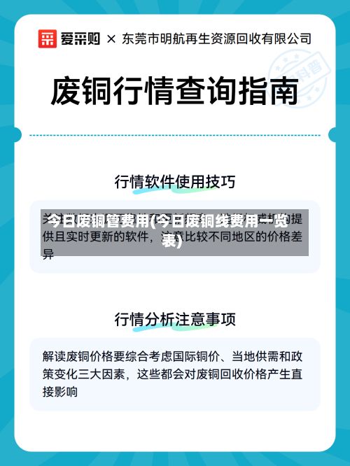 今日废铜管费用(今日废铜线费用一览表)