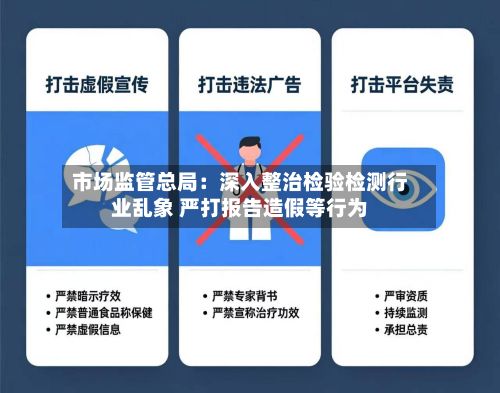 市场监管总局：深入整治检验检测行业乱象 严打报告造假等行为-第2张图片
