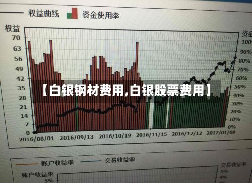 【白银钢材费用,白银股票费用】-第2张图片
