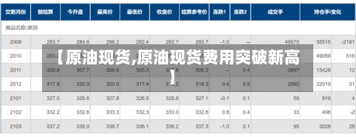 【原油现货,原油现货费用突破新高】-第2张图片
