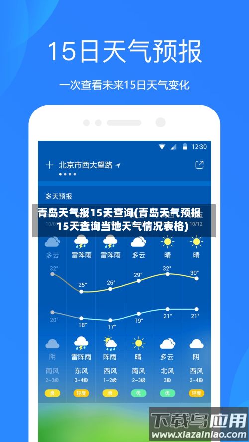 青岛天气报15天查询(青岛天气预报15天查询当地天气情况表格)