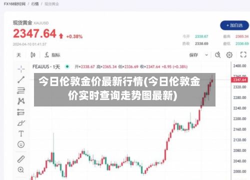 今日伦敦金价最新行情(今日伦敦金价实时查询走势图最新)-第2张图片
