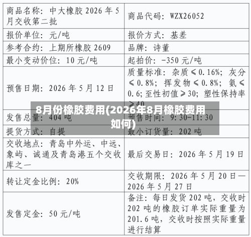 8月份橡胶费用(2026年8月橡胶费用如何)-第3张图片