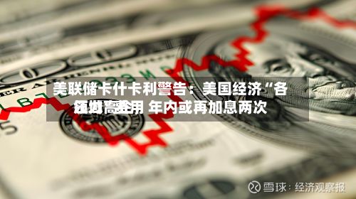 美联储卡什卡利警告：美国经济“各领域”费用压力高企，年内或再加息两次-第2张图片
