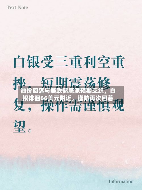 油价回落与美联储鹰派预期交织，白银徘徊66美元附近，谨防再次回落-第1张图片