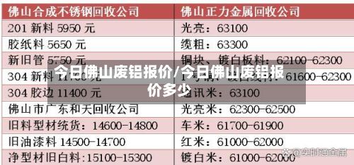 今日佛山废铝报价/今日佛山废铝报价多少