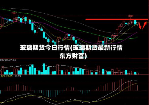 玻璃期货今日行情(玻璃期货最新行情东方财富)