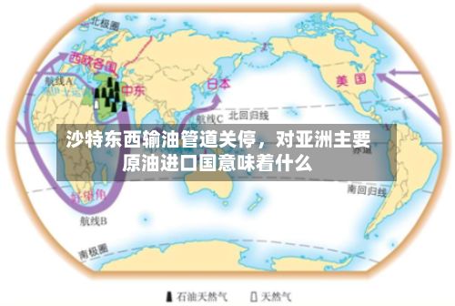 沙特东西输油管道关停，对亚洲主要原油进口国意味着什么