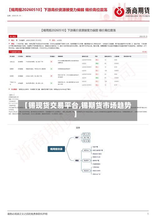 【锡现货交易平台,锡期货市场趋势】