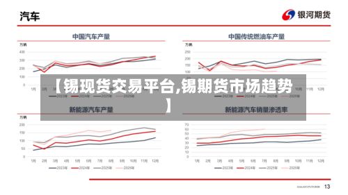 【锡现货交易平台,锡期货市场趋势】-第2张图片