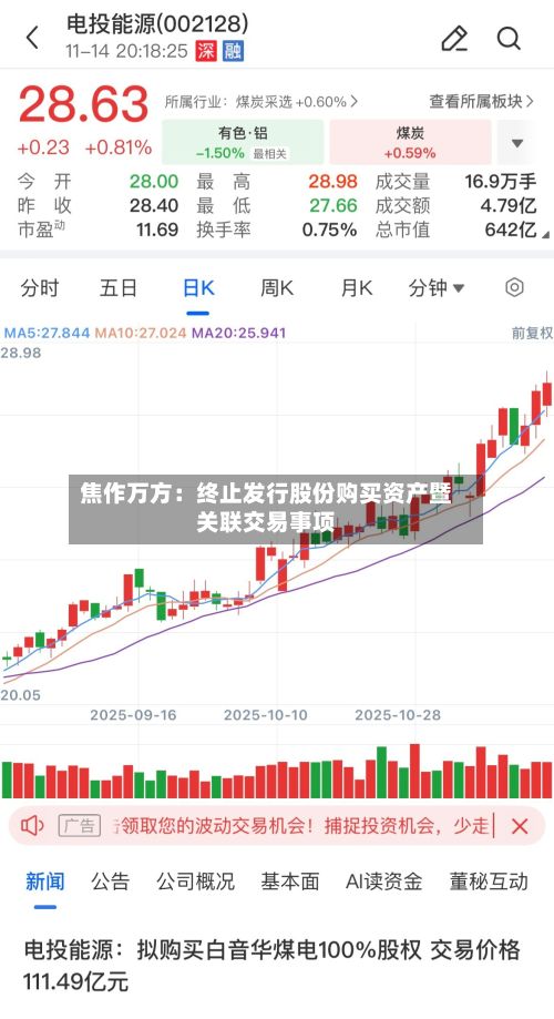 焦作万方：终止发行股份购买资产暨关联交易事项-第2张图片
